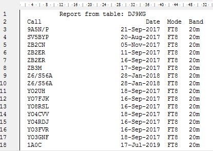 Figure 420:        The Export as TXT Format