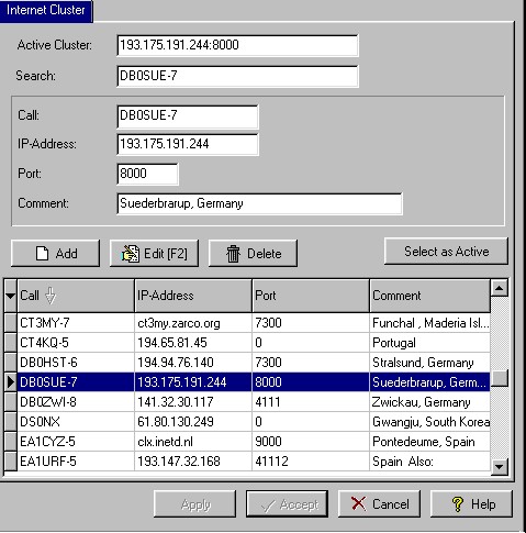 Figure 135:    Cluster Database