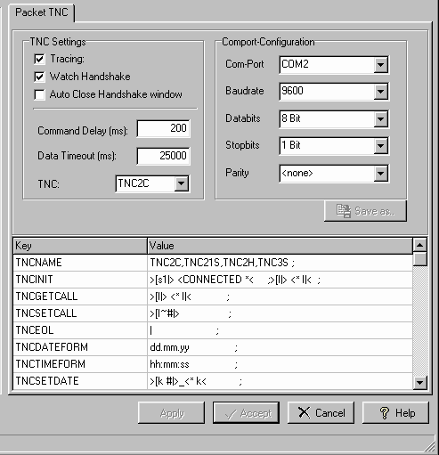 Figure 115:  Tab sheet for Packet-TNC setup