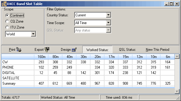 Figure 328:   DXCC Band Slot Table 
