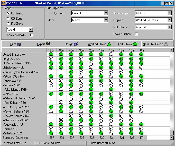 Figure 323:    DXCC Listings: Default Display of QSL Status with corresponding Icons