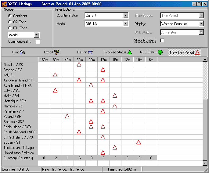 Figure 324:    DXCC Listings: New This Period,  with corresponding Icons