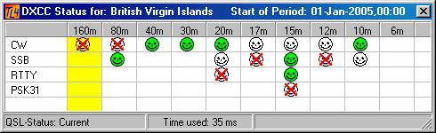 Figure 319:    DXCC QSL Status display