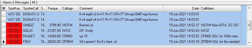 Figure 240:    The Alarms & Messages Frame