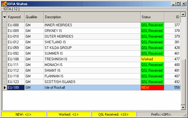 Figure 329:   IOTA Status Display