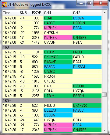 LOTW-User-Activity-Box