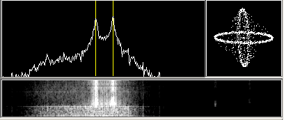 Figure 293:    Signal Display Block