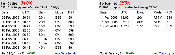 Figure 403:    Output sample for a single Call from above MultiLabel design