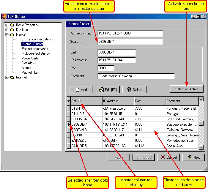 Figure 249:  Internet Cluster Configuration